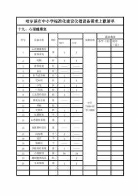 湖南心理咨询室设备清单（心理咨询室的设备有哪些）-图2