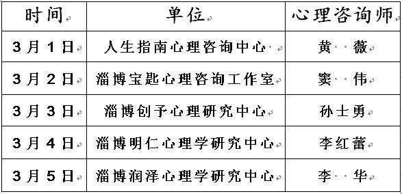 淄博市著名心理咨询师名单（淄博市著名心理咨询师名单公示）-图3