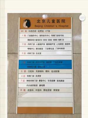 上海有儿童心理咨询科吗（北京儿童心理咨询挂什么科）-图2