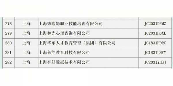 上海高校心理咨询协会的简单介绍-图2
