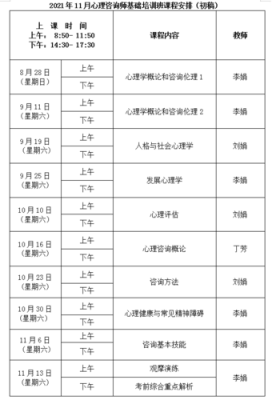 上海心理咨询师三级考试（上海心理咨询师考试时间）-图3